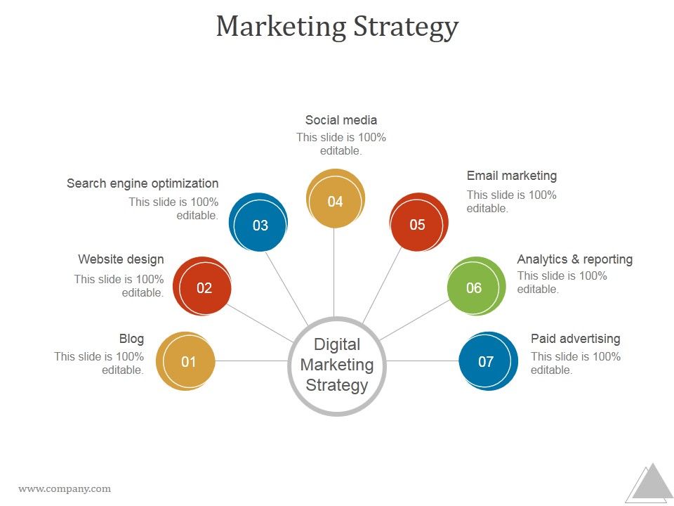 Marketing_Strategy_Ppt_PowerPoint_Presentation_Sample_Slide_1.jpg