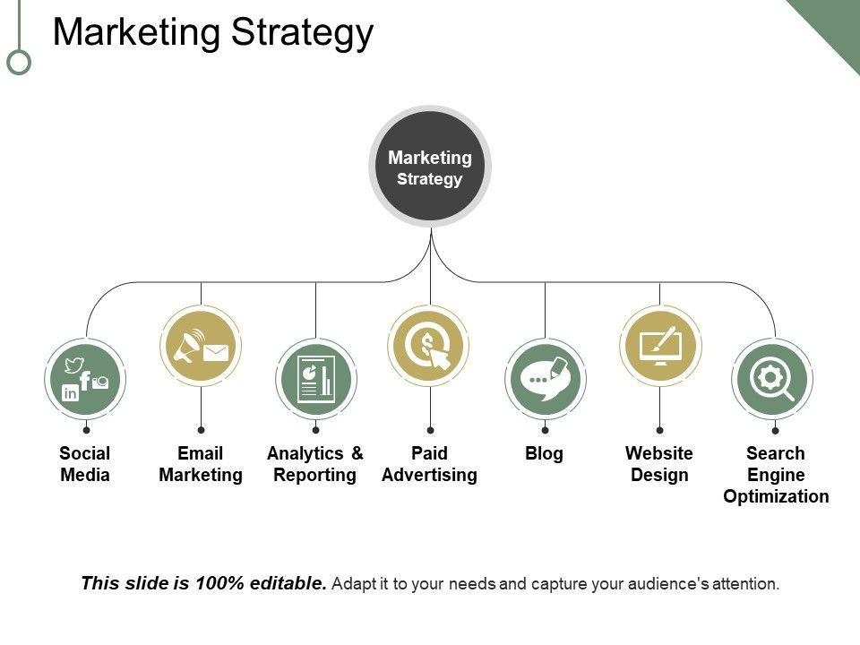 Marketing_Strategy_Ppt_PowerPoint_Presentation_Slides_Layout_Slide_1.jpg