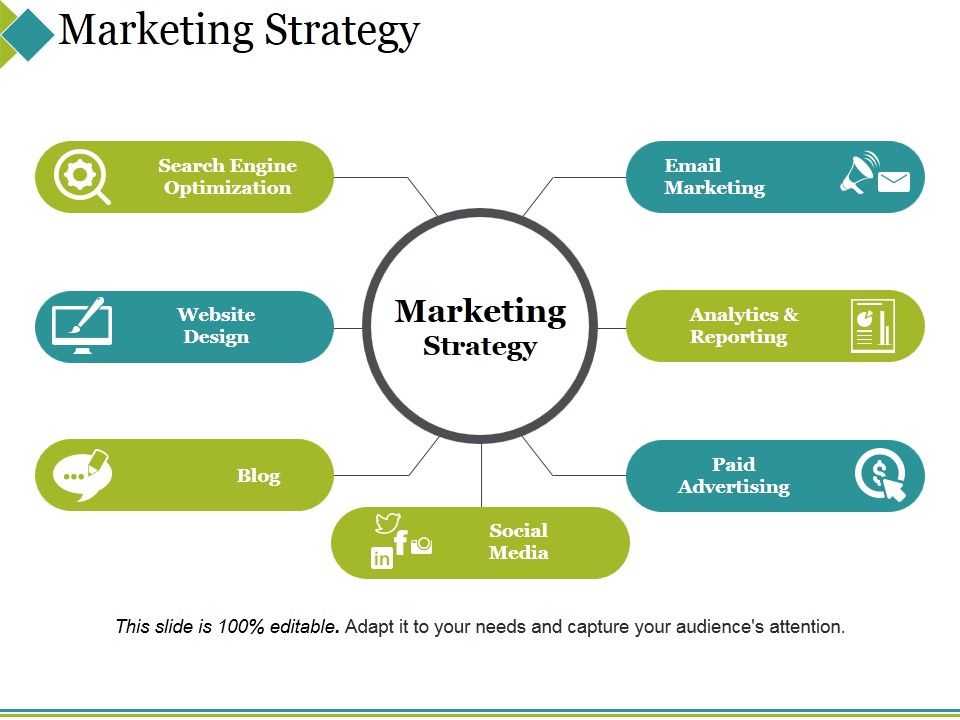 Marketing_Strategy_Ppt_PowerPoint_Presentation_Styles_Graphics_Example_Slide_1.jpg