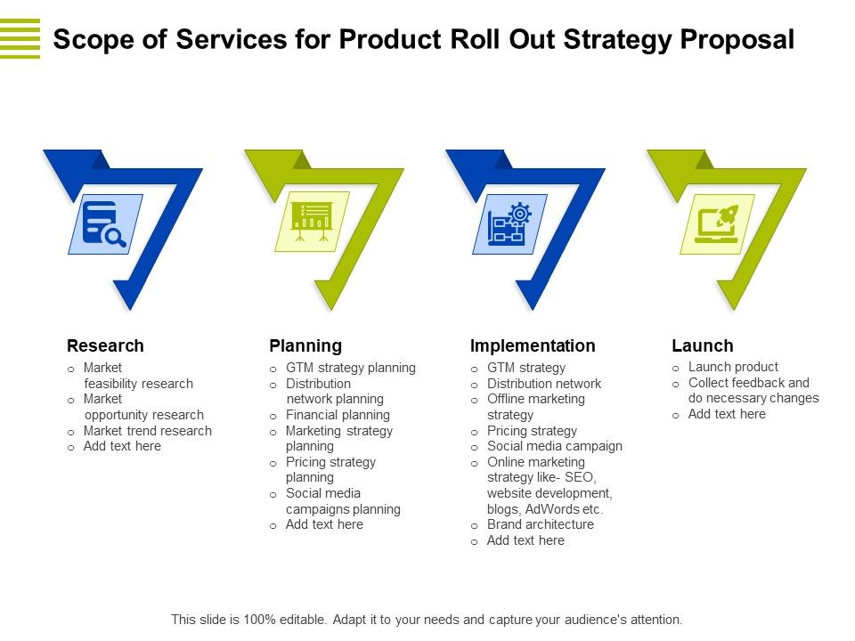Marketing_Strategy_Proposal_For_Product_Launch_Scope_Of_Services_For_Product_Roll_Out_Strategy_Proposal_Formats_PDF_Slide_1.jpg