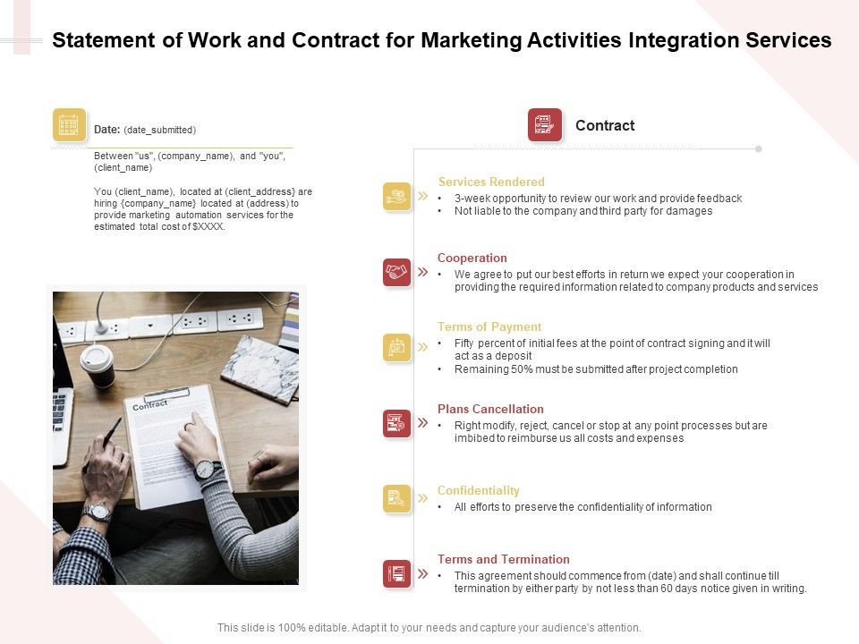 Marketing_Strategy_Statement_Of_Work_And_Contract_For_Marketing_Activities_Integration_Services_Infographics_PDF_Slide_1.jpg