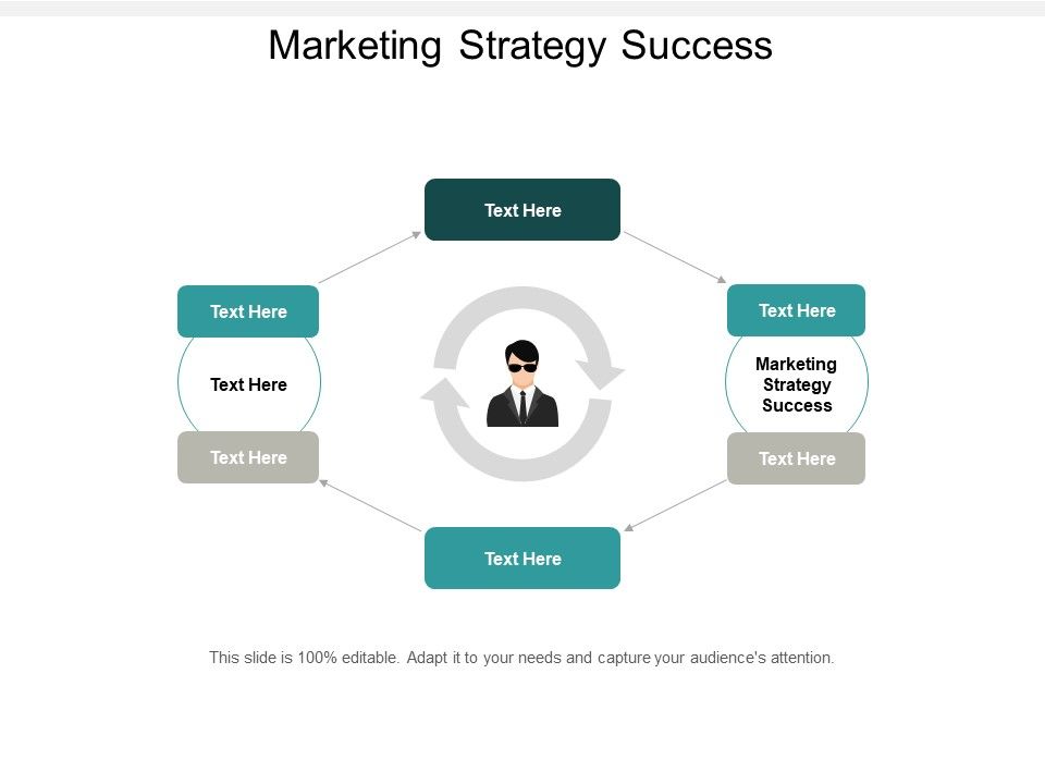 Marketing_Strategy_Success_Ppt_PowerPoint_Presentation_File_Designs_Cpb_Slide_1.jpg