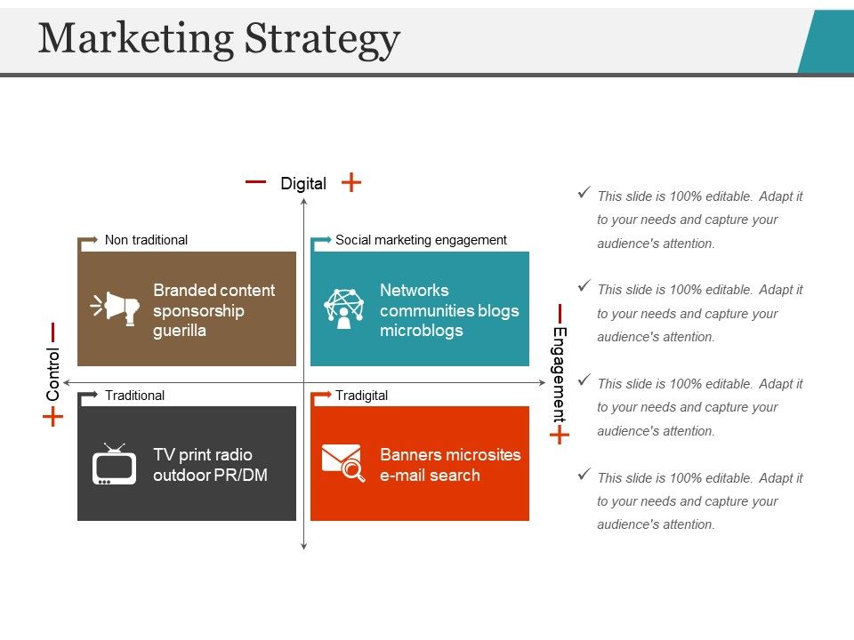 Marketing_Strategy_Template_1_Ppt_PowerPoint_Presentation_Outline_Slide_Slide_1.jpg