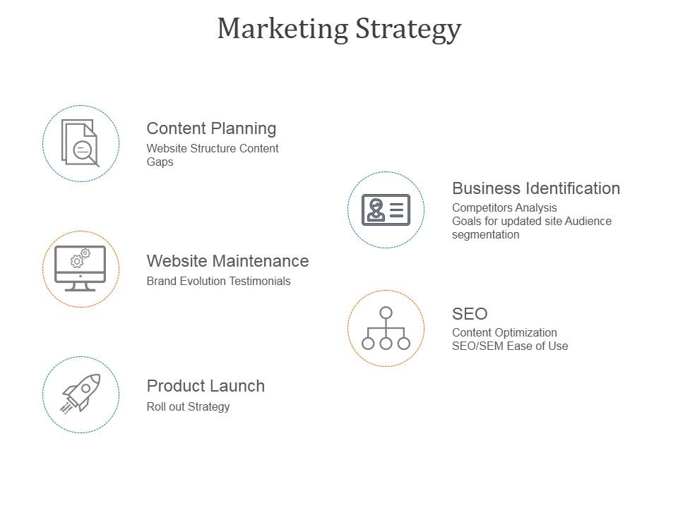 Marketing_Strategy_Template_1_Ppt_PowerPoint_Presentation_Templates_Slide_1.jpg