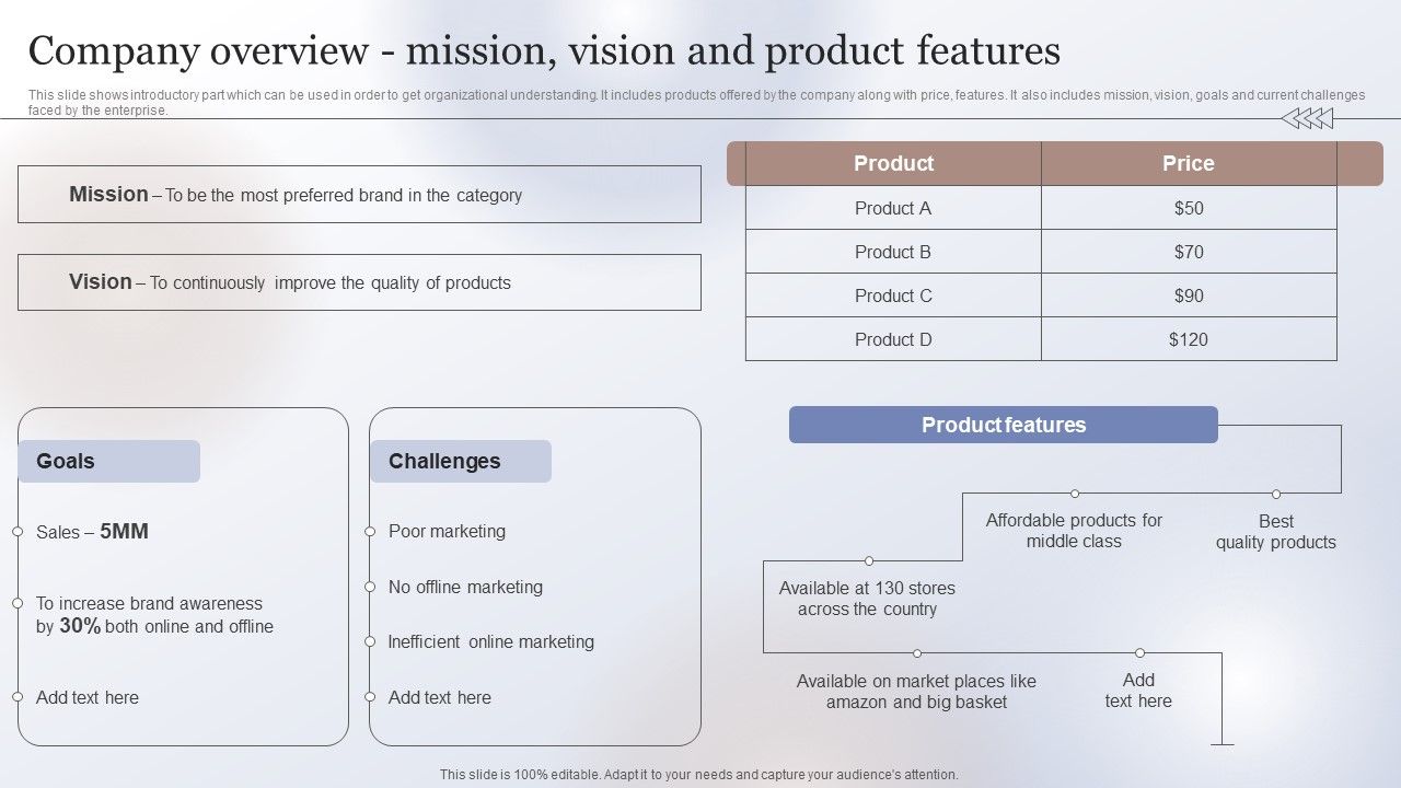 Marketing_Strategy_To_Enhance_Company_Overview_Mission_Vision_And_Product_Features_Download_PDF_Slide_1.jpg