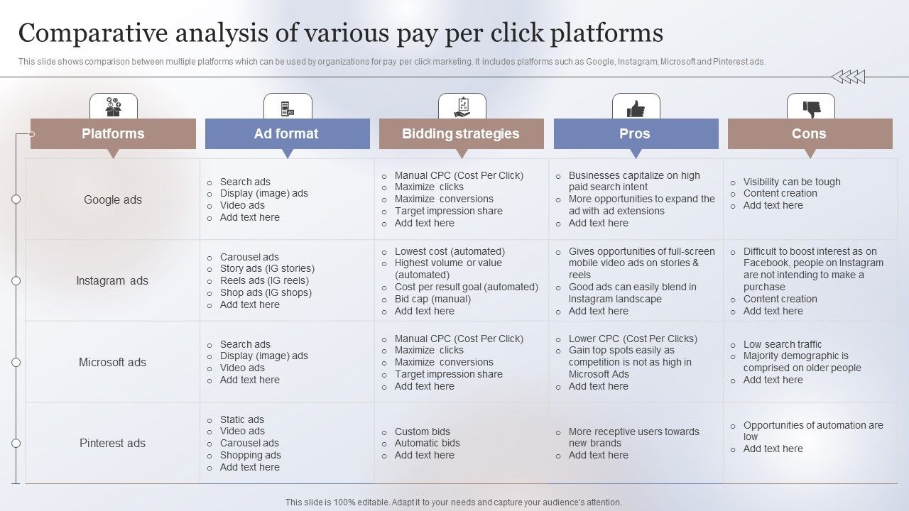 Marketing_Strategy_To_Enhance_Comparative_Analysis_Of_Various_Pay_Per_Click_Platforms_Microsoft_PDF_Slide_1.jpg