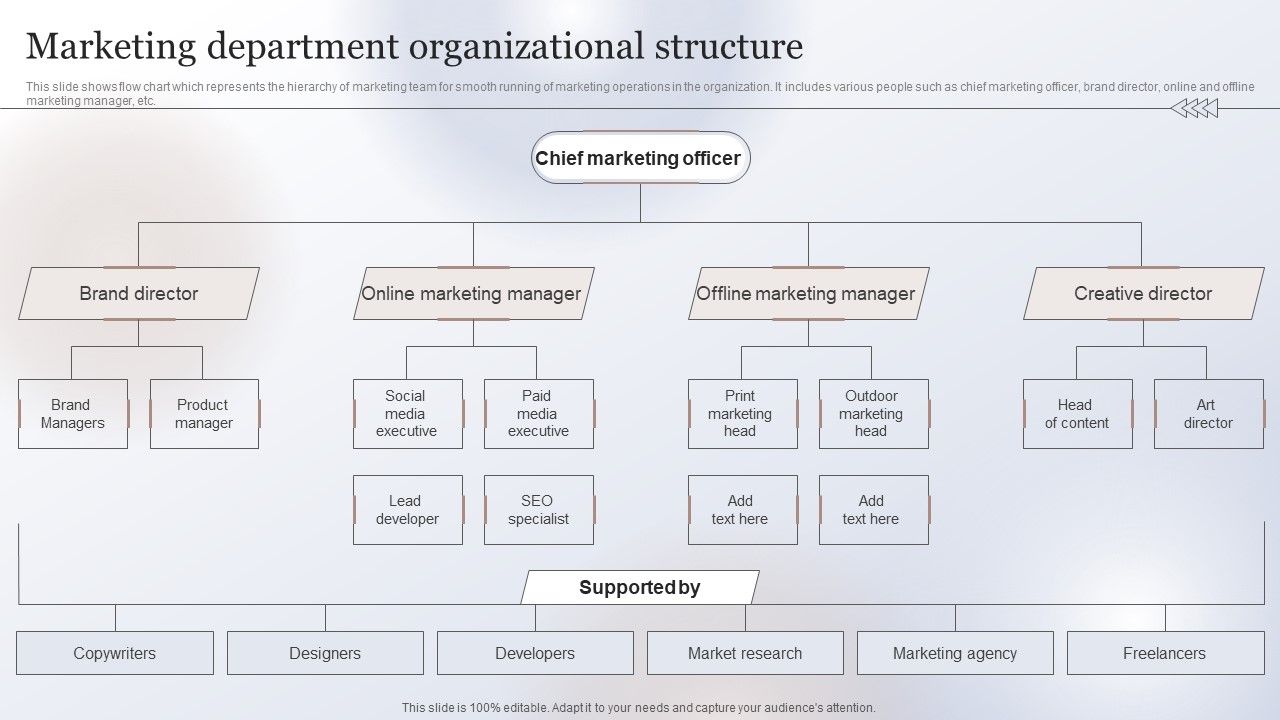 Marketing_Strategy_To_Enhance_Marketing_Department_Organizational_Structure_Sample_PDF_Slide_1.jpg