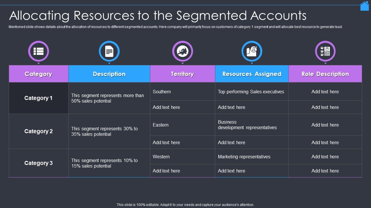 Marketing_Strategy_To_Enhance_Real_Estate_Sales_Allocating_Resources_To_The_Segmented_Accounts_Graphics_PDF_Slide_1.jpg