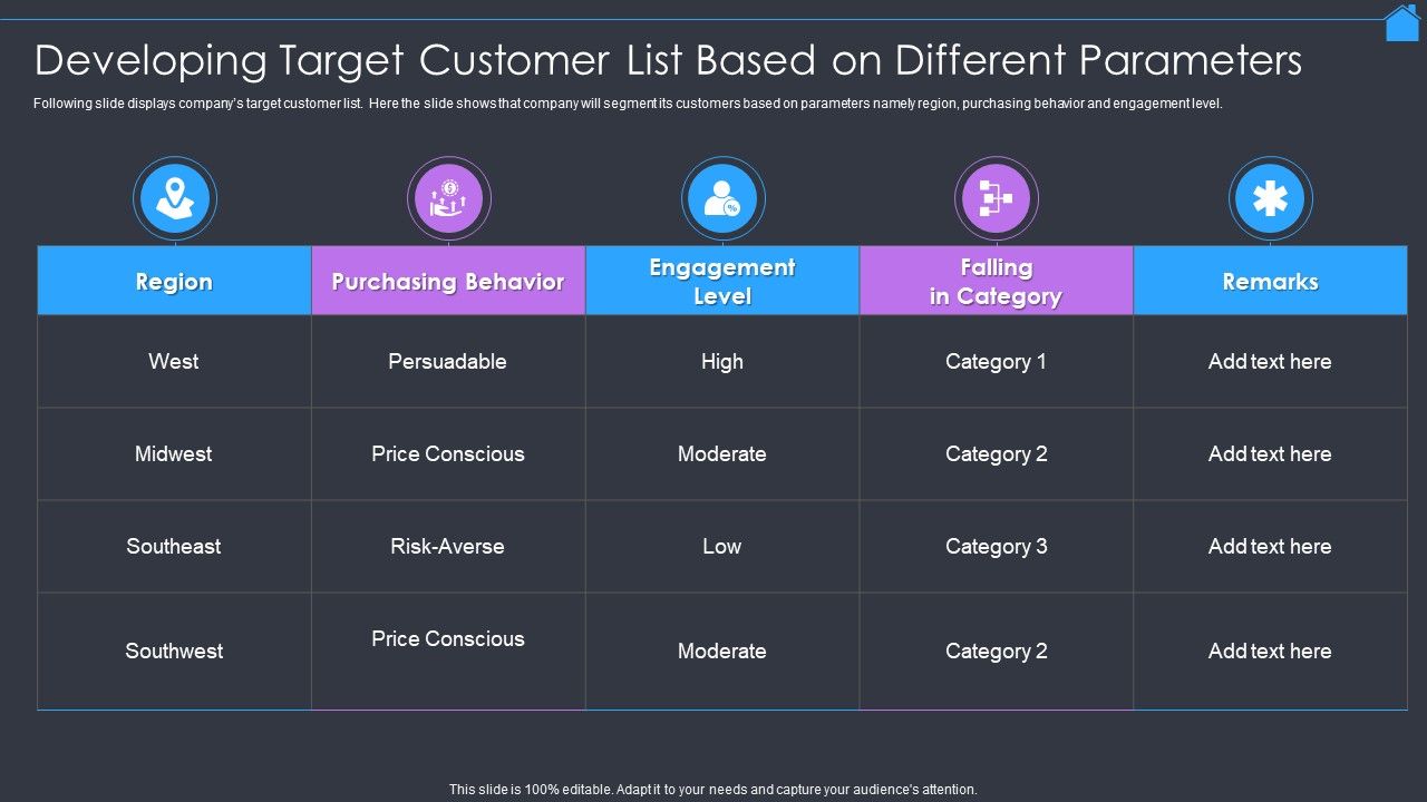 Marketing_Strategy_To_Enhance_Real_Estate_Sales_Developing_Target_Customer_List_Based_On_Different_Parameters_Slides_PDF_Slide_1.jpg