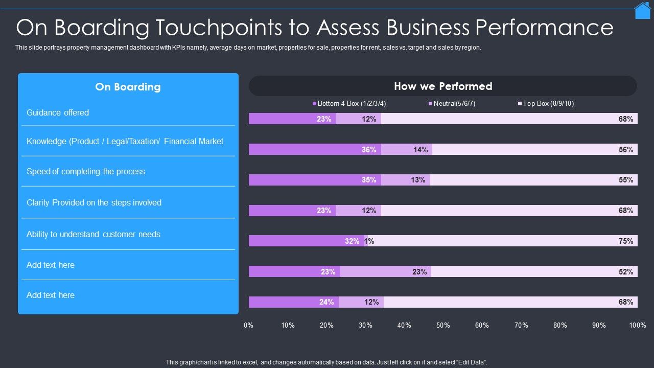 Marketing_Strategy_To_Enhance_Real_Estate_Sales_On_Boarding_Touchpoints_To_Assess_Business_Performance_Guidelines_PDF_Slide_1.jpg