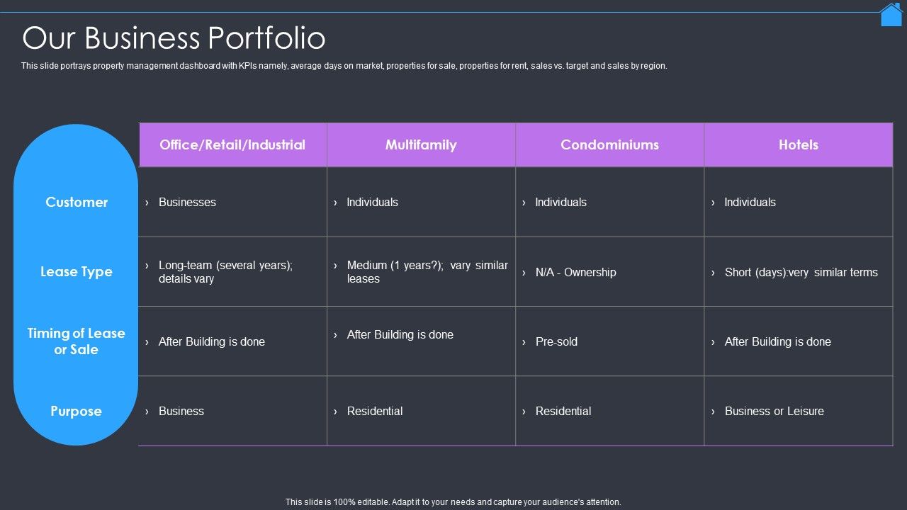 Marketing_Strategy_To_Enhance_Real_Estate_Sales_Our_Business_Portfolio_Summary_PDF_Slide_1.jpg