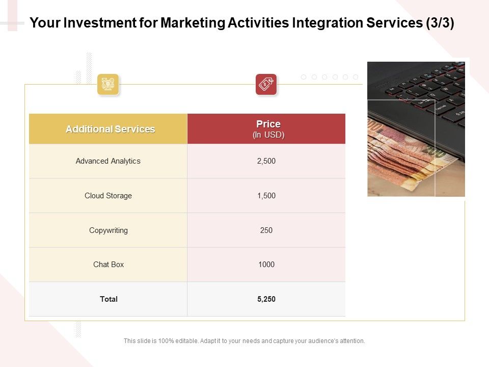 Marketing_Strategy_Your_Investment_For_Marketing_Activities_Integration_Services_Formats_PDF_Slide_1.jpg