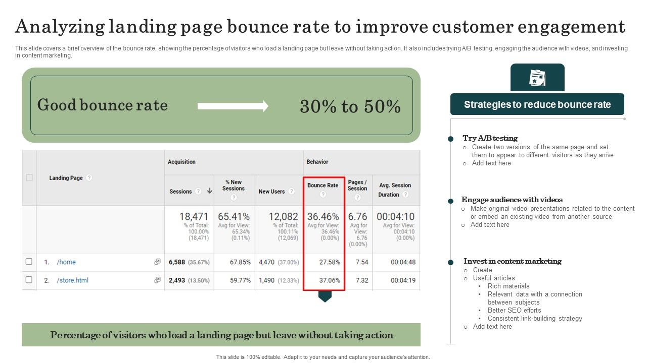 Marketing_Success_Metrics_Analyzing_Landing_Page_Bounce_Rate_To_Improve_Customer_Slides_PDF_Slide_1.jpg