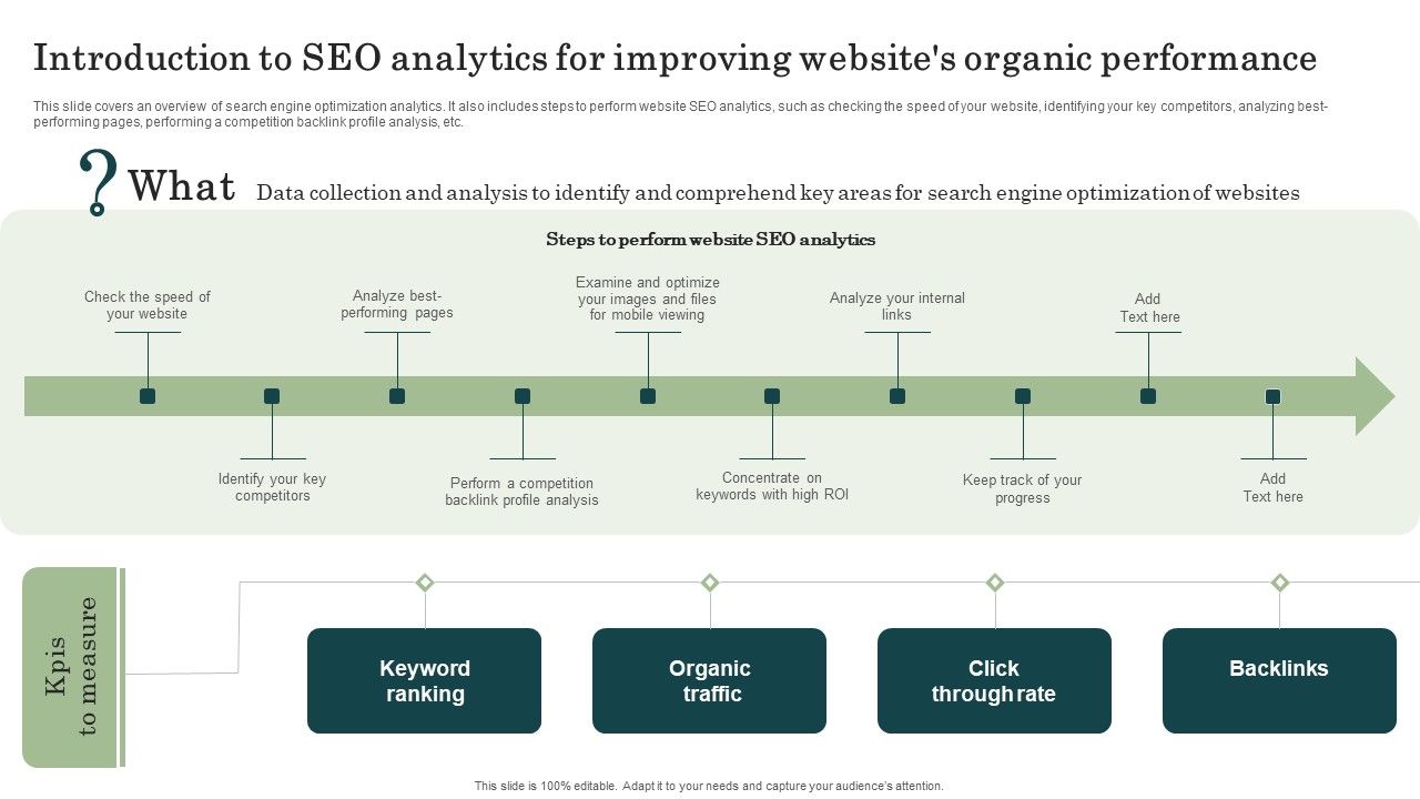 Marketing_Success_Metrics_Introduction_To_SEO_Analytics_For_Improving_Websites_Pictures_PDF_Slide_1.jpg