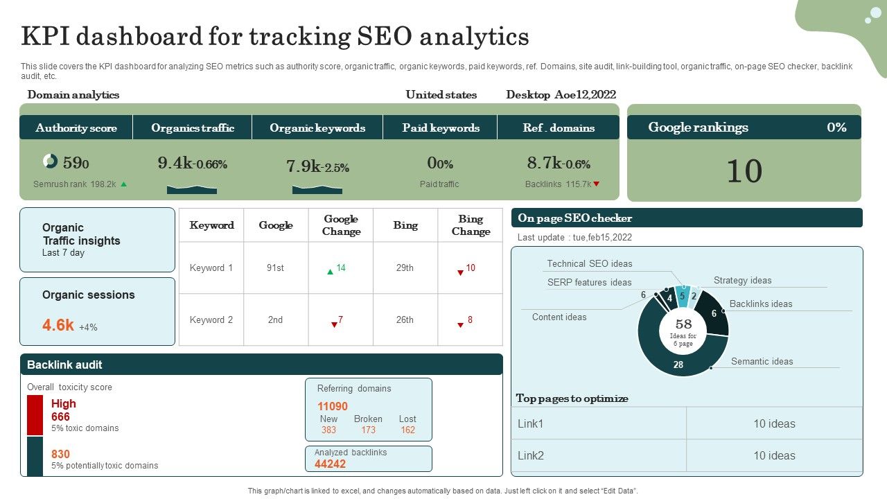 Marketing_Success_Metrics_KPI_Dashboard_For_Tracking_Seo_Analytics_Background_PDF_Slide_1.jpg