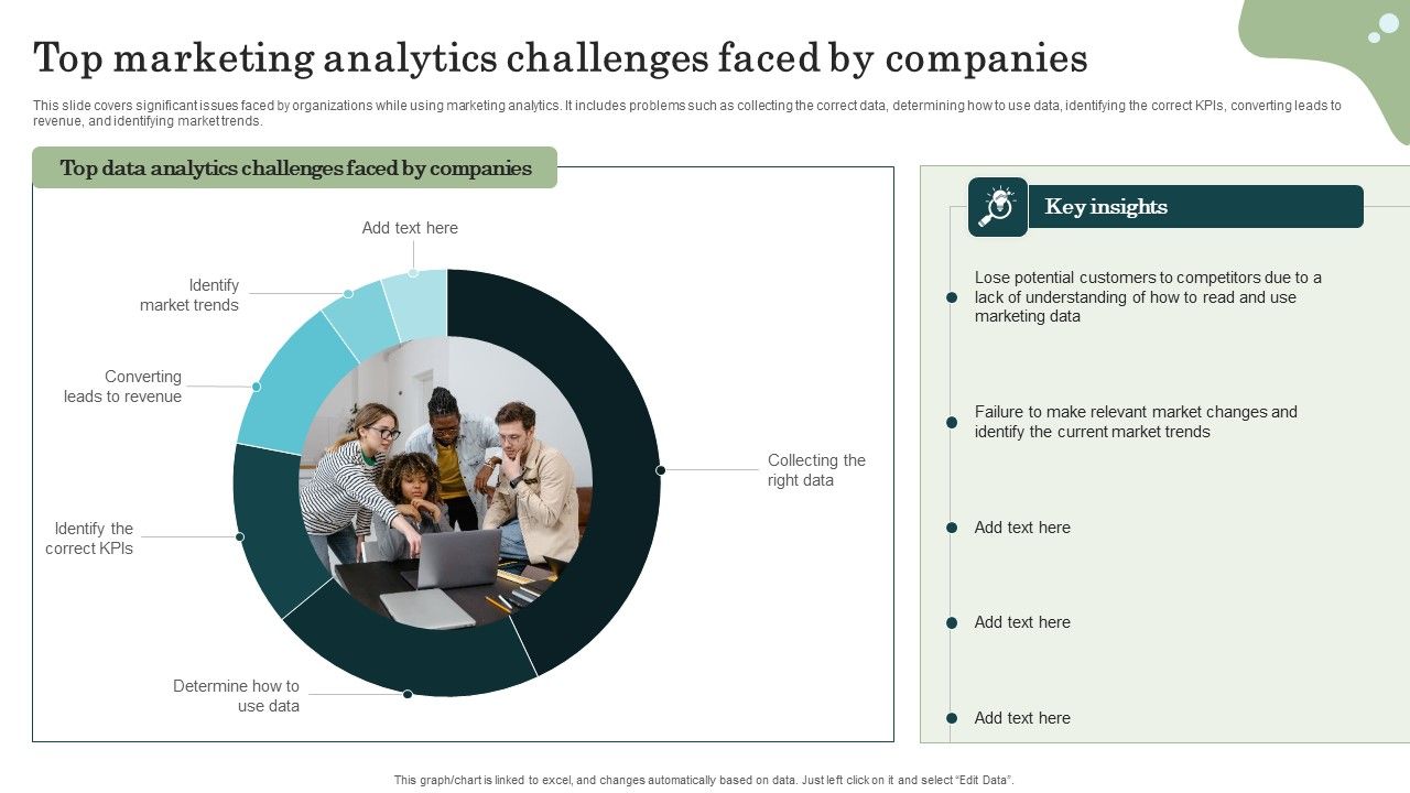 Marketing_Success_Metrics_Top_Marketing_Analytics_Challenges_Faced_By_Inspiration_PDF_Slide_1.jpg