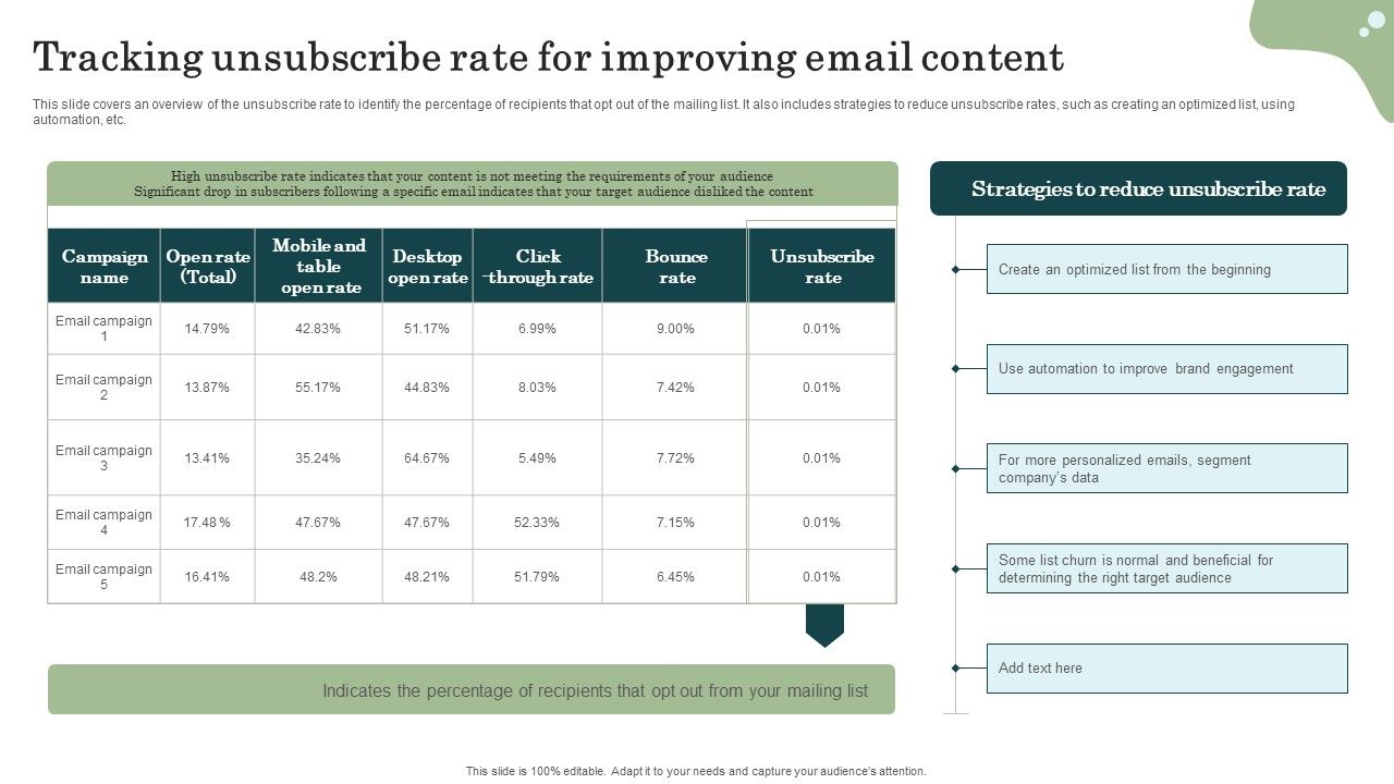 Marketing_Success_Metrics_Tracking_Unsubscribe_Rate_For_Improving_Email_Summary_PDF_Slide_1.jpg