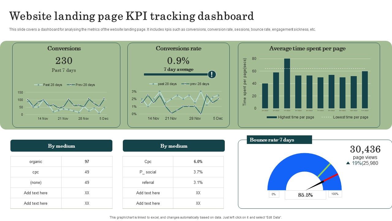 Marketing_Success_Metrics_Website_Landing_Page_Kpi_Tracking_Dashboard_Elements_PDF_Slide_1.jpg