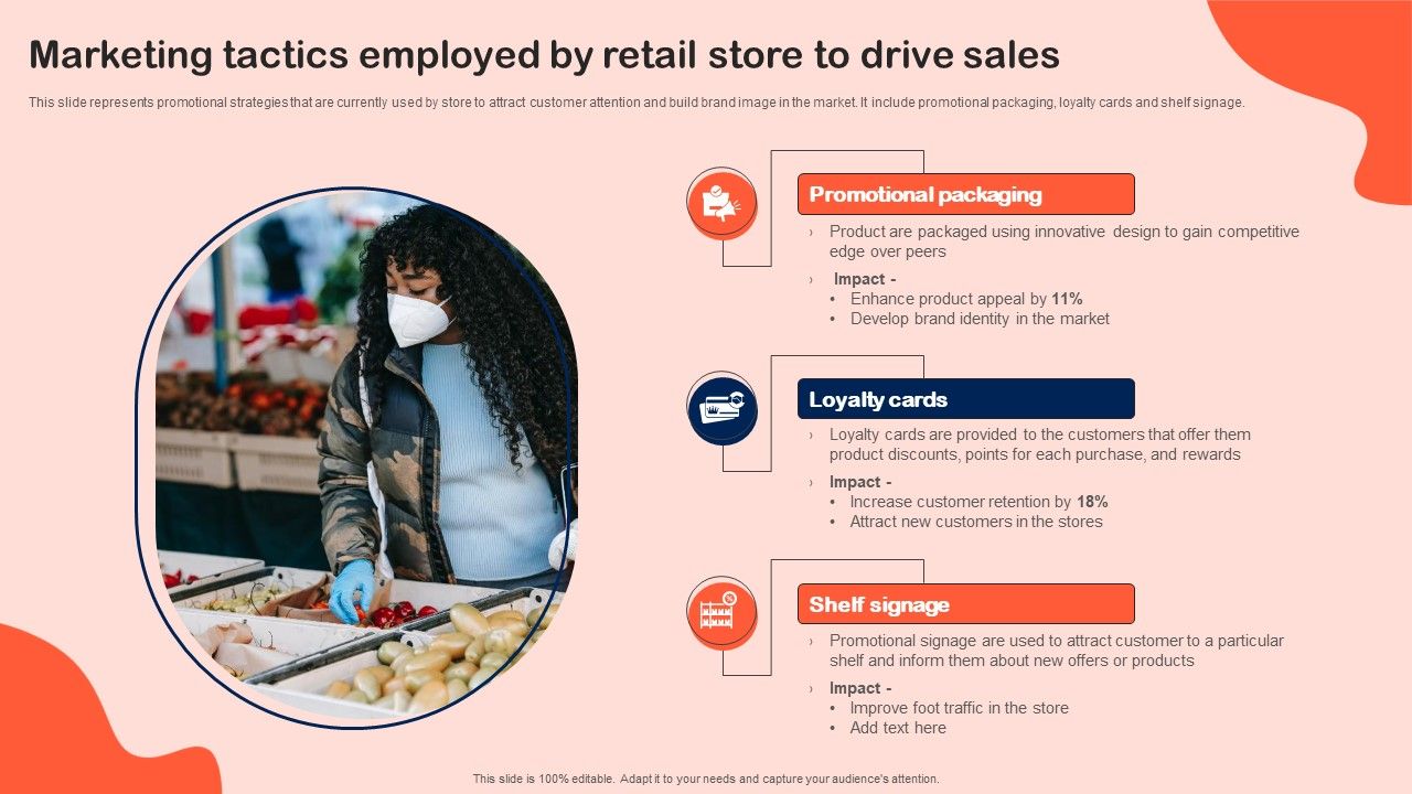 Marketing_Tactics_Employed_By_Retail_Store_To_Drive_Sales_Summary_PDF_Slide_1.jpg