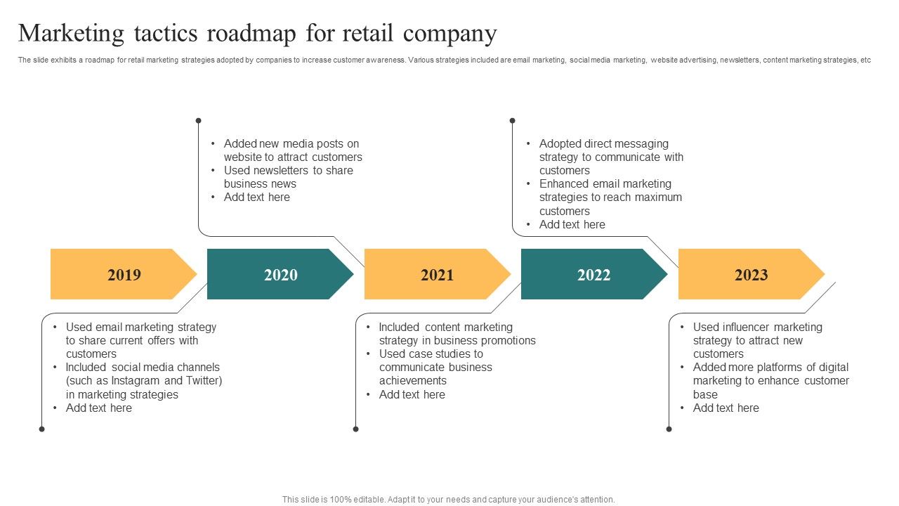 Marketing_Tactics_Roadmap_For_Retail_Company_Guidelines_PDF_Slide_1.jpg