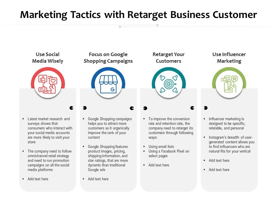Marketing_Tactics_With_Retarget_Business_Customer_Ppt_PowerPoint_Presentation_Professional_Example_Introduction_PDF_Slide_1.jpg