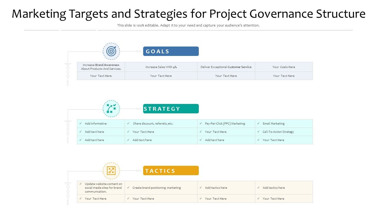 Marketing_Targets_And_Strategies_For_Project_Governance_Structure_Ppt_PowerPoint_Presentation_File_Objects_PDF_Slide_1.jpg