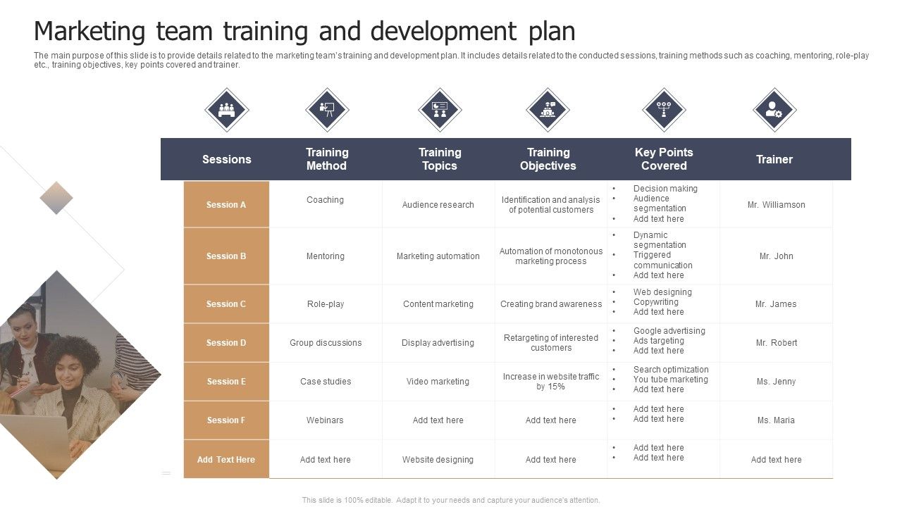 Marketing_Team_Training_And_Development_Plan_Ppt_Styles_Pictures_PDF_Slide_1.jpg