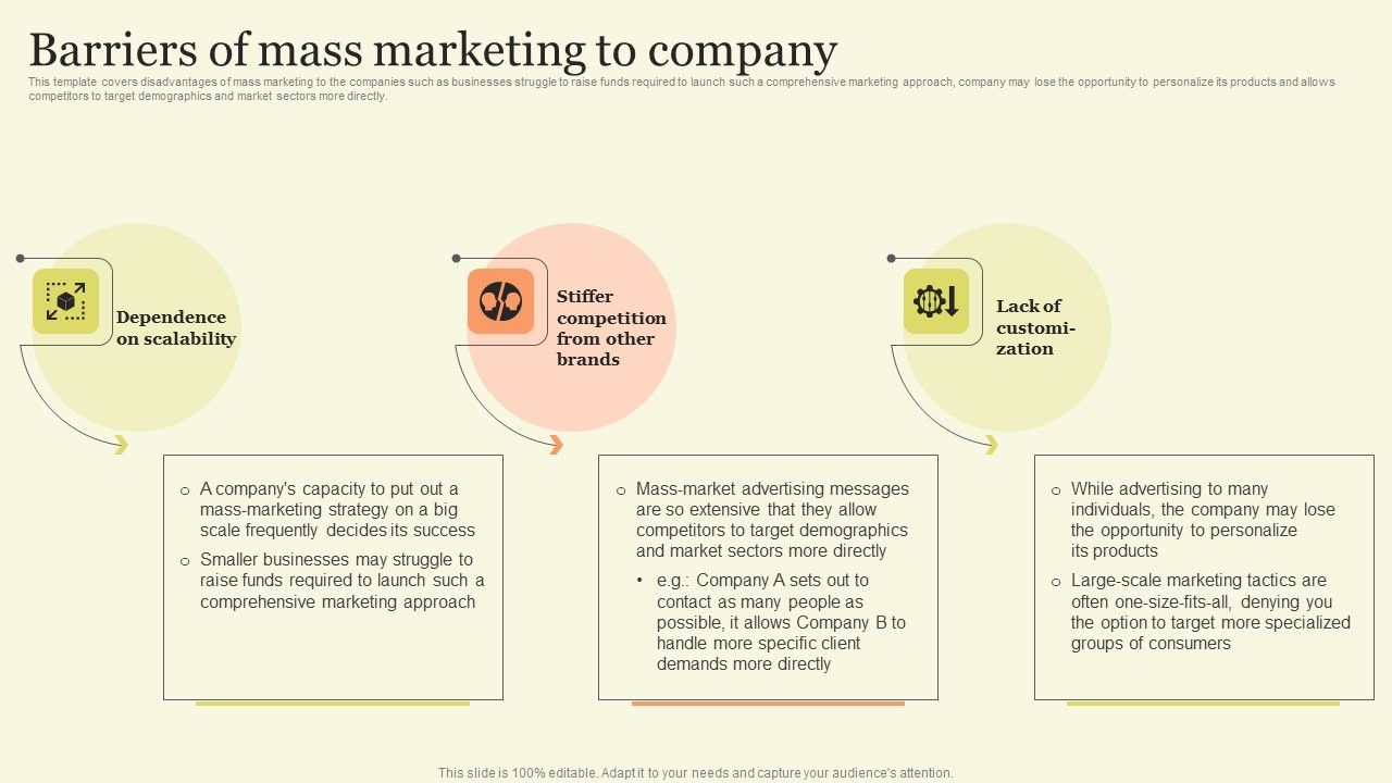 Marketing_Techniques_For_Increasing_Target_Audience_Barriers_Of_Mass_Marketing_To_Company_Diagrams_PDF_Slide_1.jpg