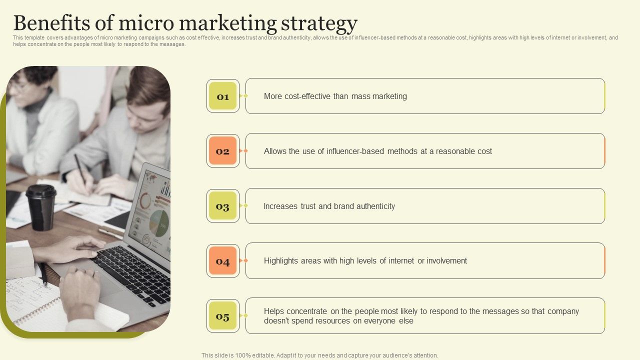 Marketing_Techniques_For_Increasing_Target_Audience_Benefits_Of_Micro_Marketing_Strategy_Structure_PDF_Slide_1.jpg