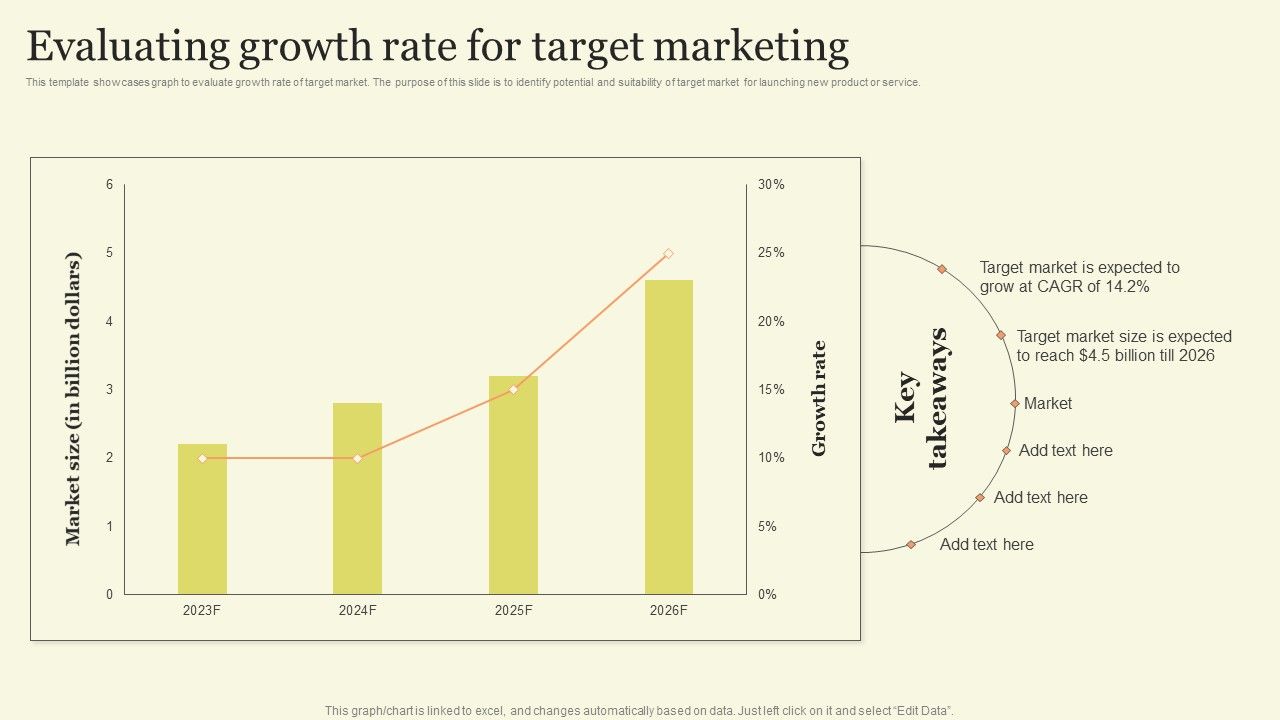 Marketing_Techniques_For_Increasing_Target_Audience_Evaluating_Growth_Rate_For_Target_Marketing_Brochure_PDF_Slide_1.jpg