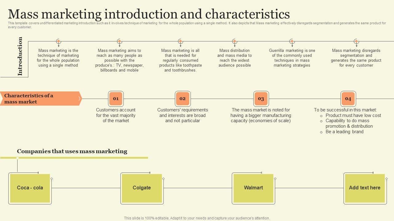 Marketing_Techniques_For_Increasing_Target_Audience_Mass_Marketing_Introduction_And_Characteristics_Diagrams_PDF_Slide_1.jpg