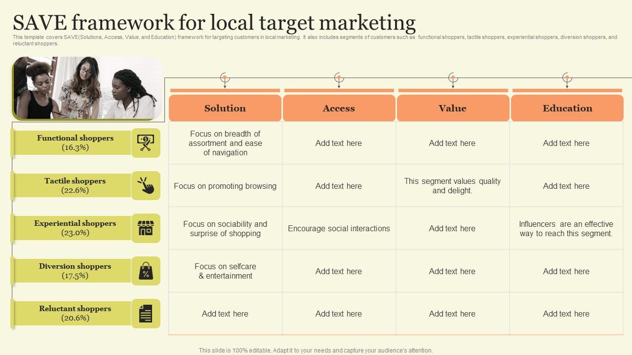 Marketing_Techniques_For_Increasing_Target_Audience_Save_Framework_For_Local_Target_Marketing_Clipart_PDF_Slide_1.jpg