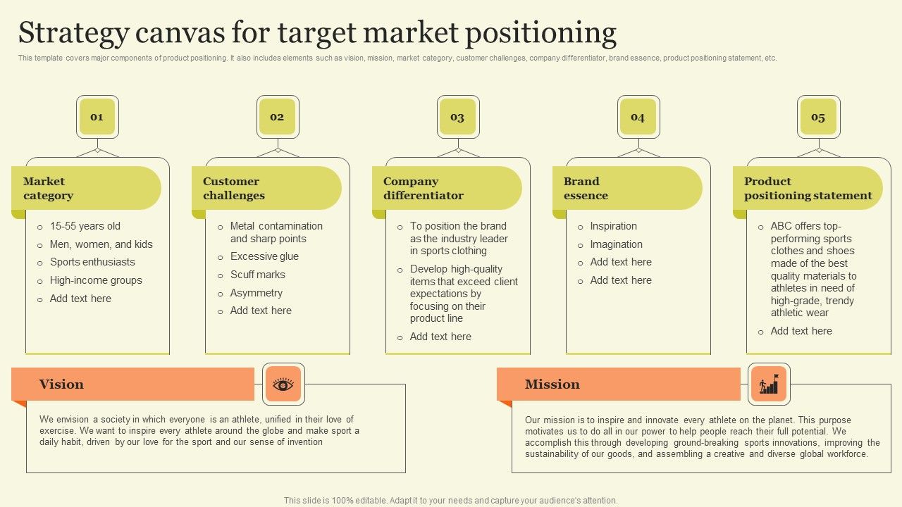 Marketing_Techniques_For_Increasing_Target_Audience_Strategy_Canvas_For_Target_Market_Positioning_Information_PDF_Slide_1.jpg