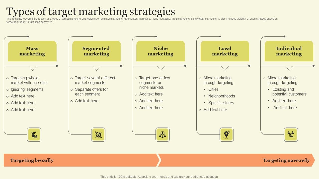 Marketing_Techniques_For_Increasing_Target_Audience_Types_Of_Target_Marketing_Strategies_Summary_PDF_Slide_1.jpg