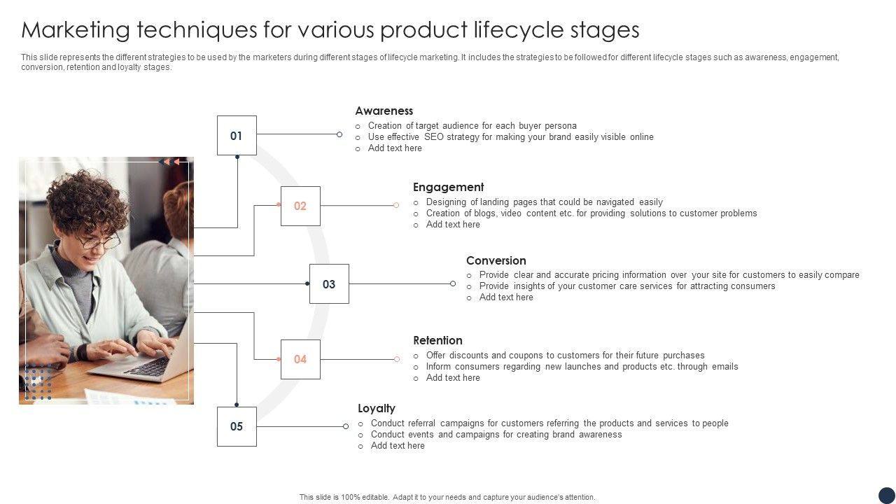 Marketing_Techniques_For_Various_Product_Lifecycle_Stages_Sample_PDF_Slide_1.jpg