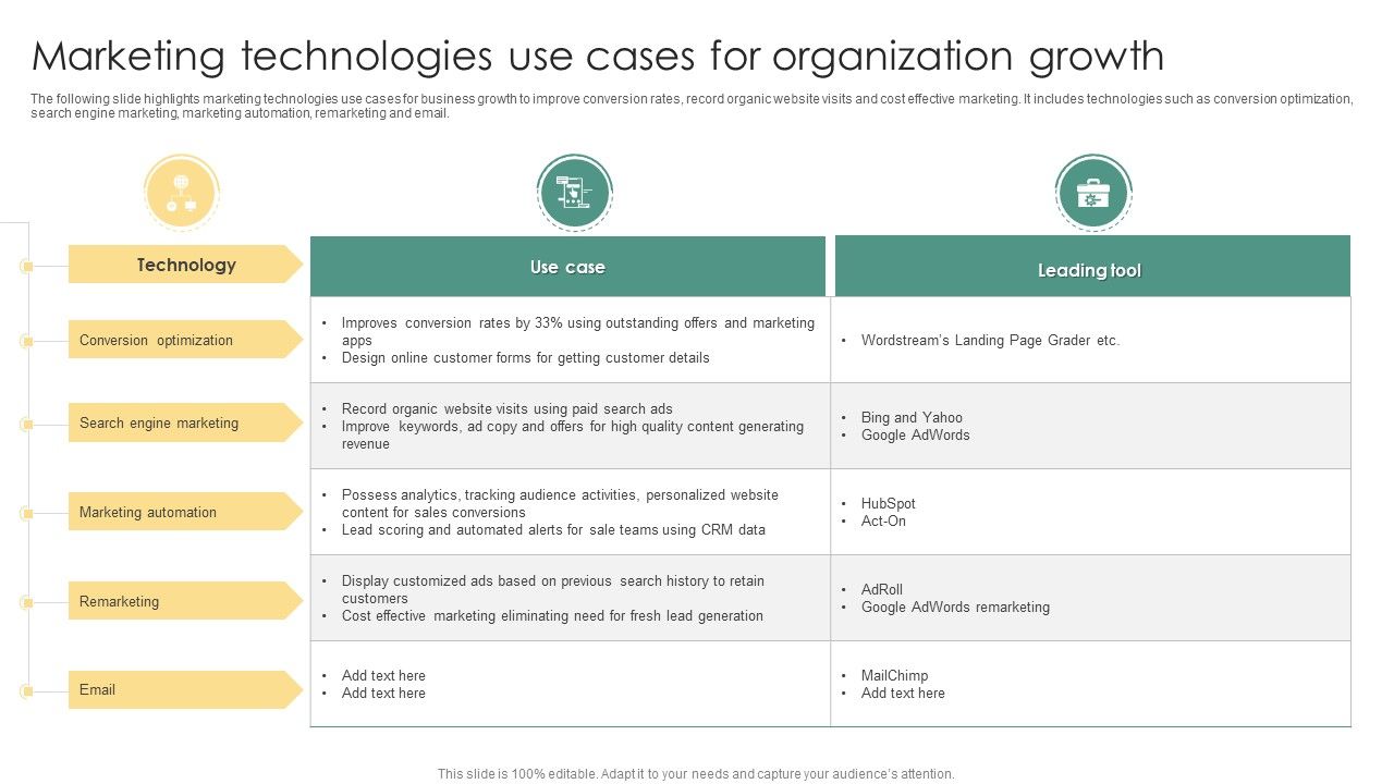 Marketing_Technologies_Use_Cases_For_Organization_Growth_Ppt_Styles_Gallery_PDF_Slide_1.jpg