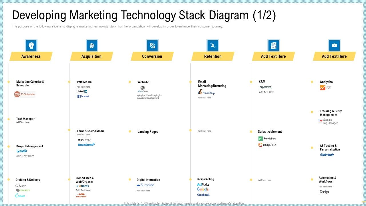 Marketing_Technology_Stack_Developing_Diagram_Awareness_Download_PDF_Slide_1.jpg
