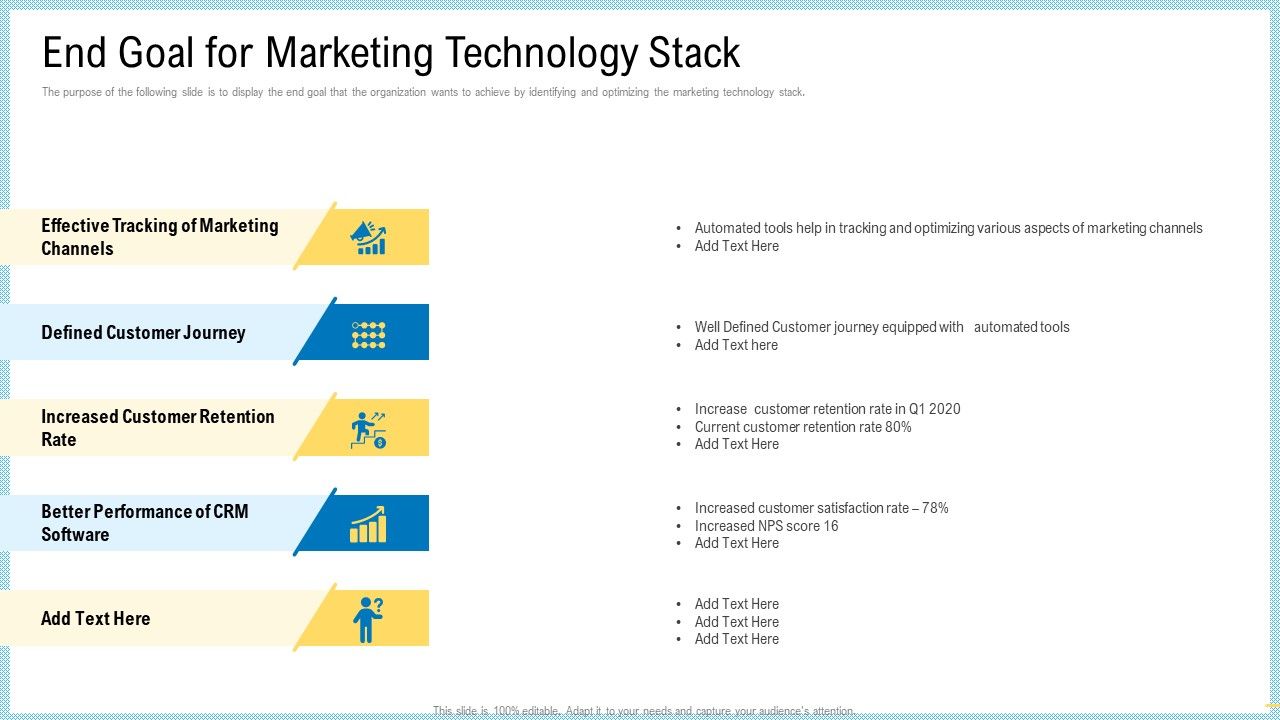 Marketing_Technology_Stack_End_Goal_For_Template_PDF_Slide_1.jpg