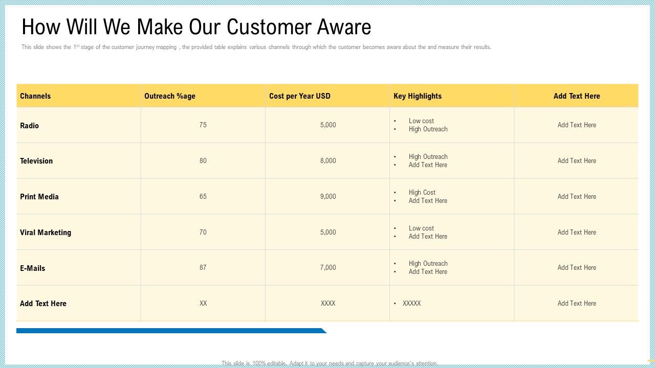 Marketing_Technology_Stack_How_Will_We_Make_Our_Customer_Aware_Icons_PDF_Slide_1.jpg