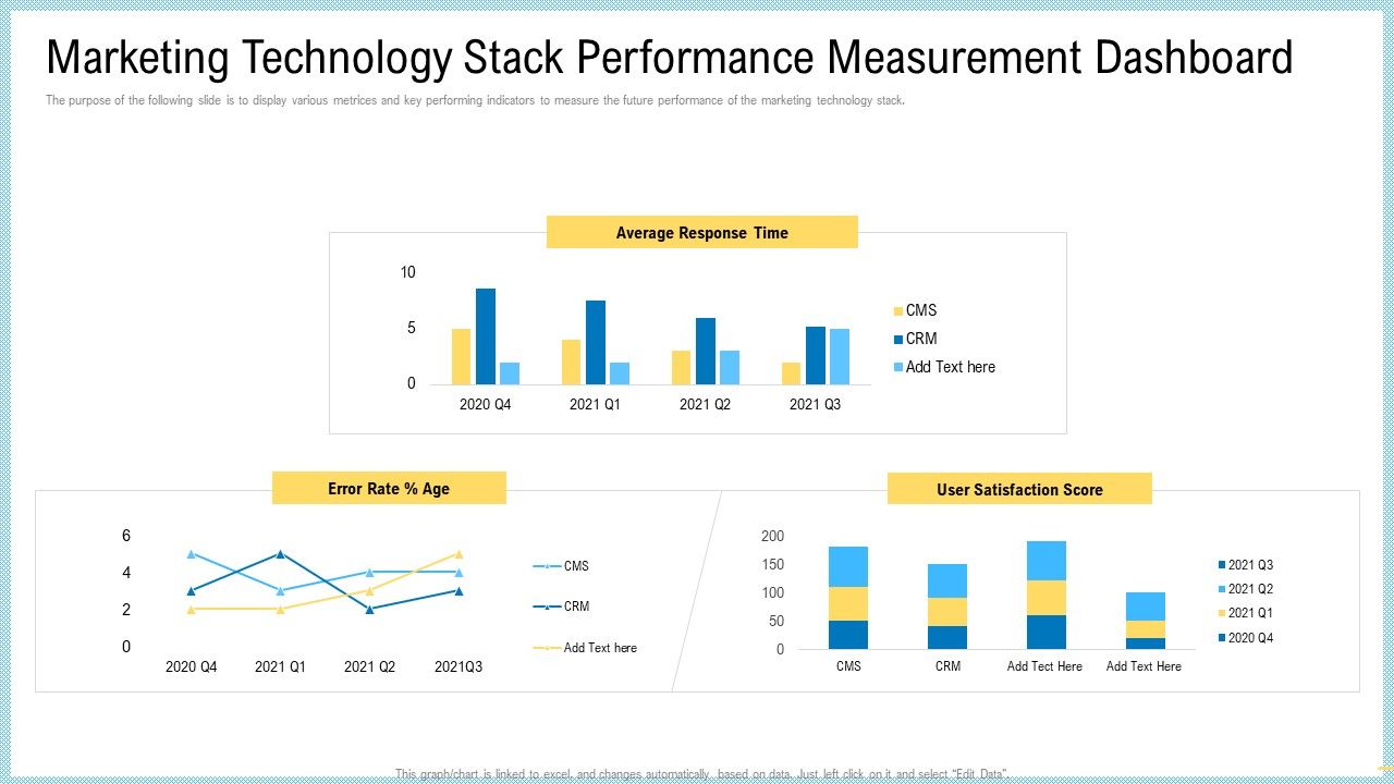 Marketing_Technology_Stack_Performance_Measurement_Dashboard_Demonstration_PDF_Slide_1.jpg