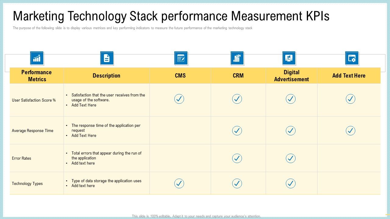 Marketing_Technology_Stack_Performance_Measurement_Kpis_Professional_PDF_Slide_1.jpg