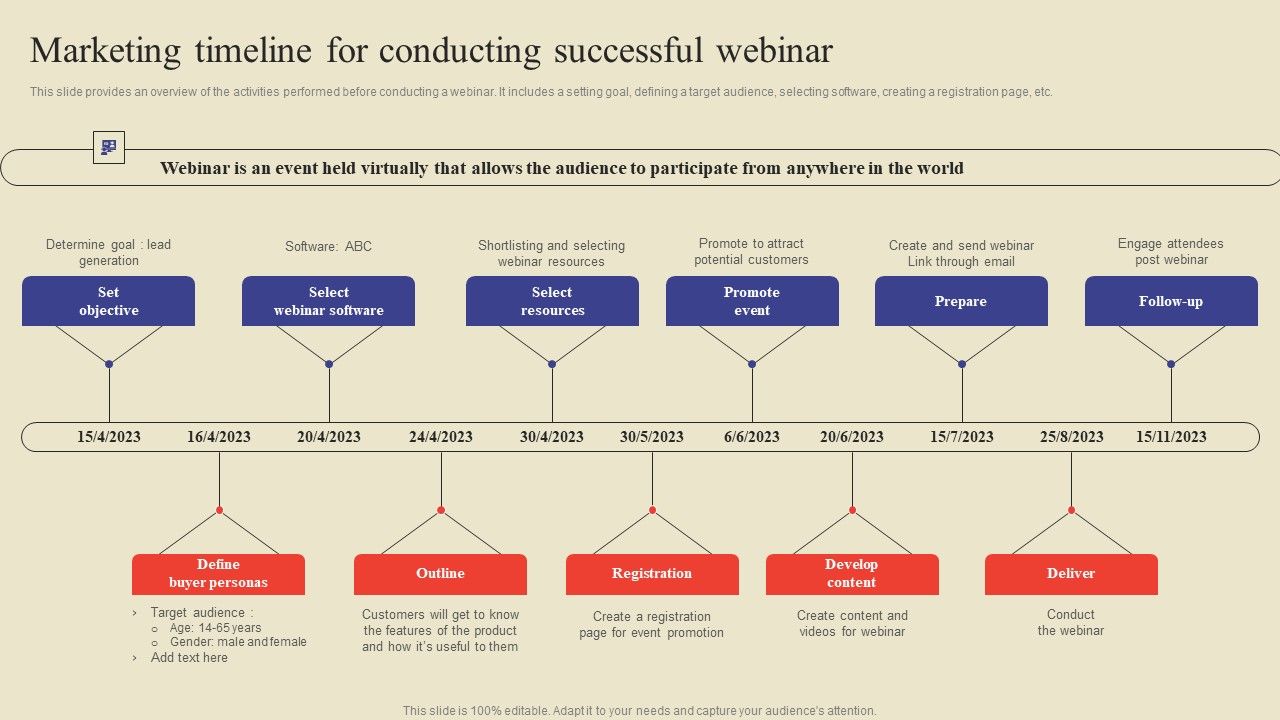 Marketing_Timeline_For_Conducting_Successful_Webinar_Ppt_Show_Design_Templates_PDF_Slide_1.jpg