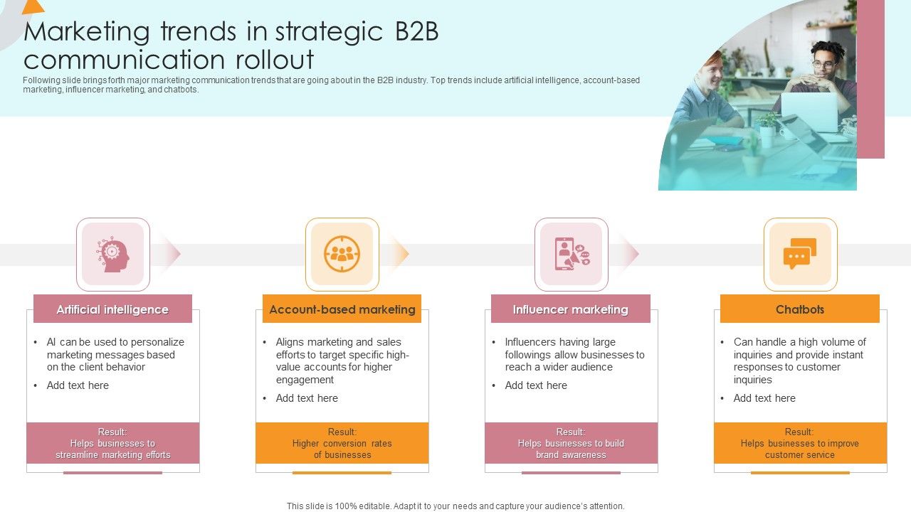 Marketing_Trends_In_Strategic_B2B_Communication_Rollout_Demonstration_PDF_Slide_1.jpg