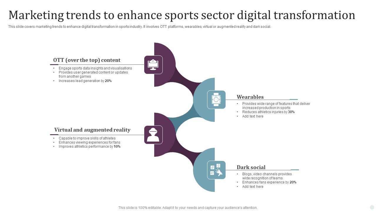 Marketing_Trends_To_Enhance_Sports_Sector_Digital_Transformation_Ppt_PowerPoint_Presentation_Inspiration_Graphics_PDF_Slide_1.jpg