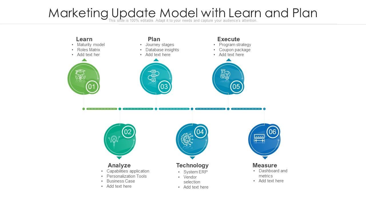 Marketing_Update_Model_With_Learn_And_Plan_Ppt_Slides_Graphic_Tips_PDF_Slide_1.jpg