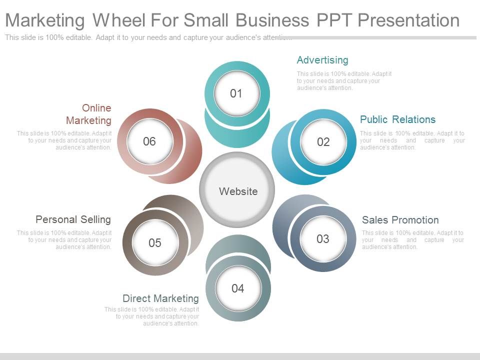 Marketing_Wheel_For_Small_Business_Ppt_Presentation_1.jpg
