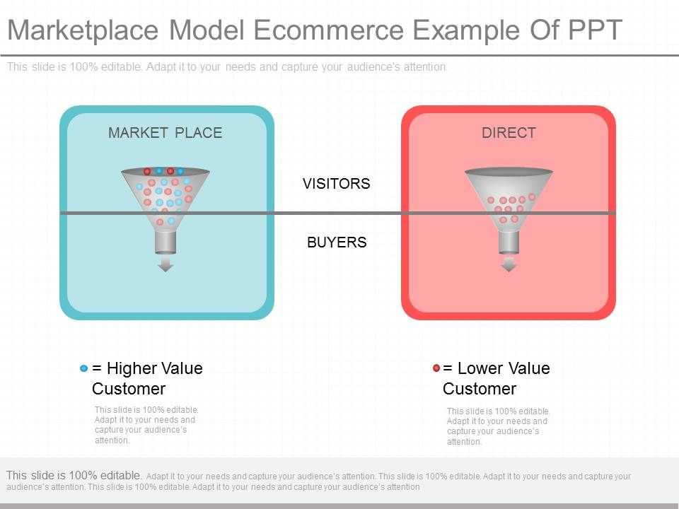 Marketplace_Model_Ecommerce_Example_Of_Ppt_1.jpg