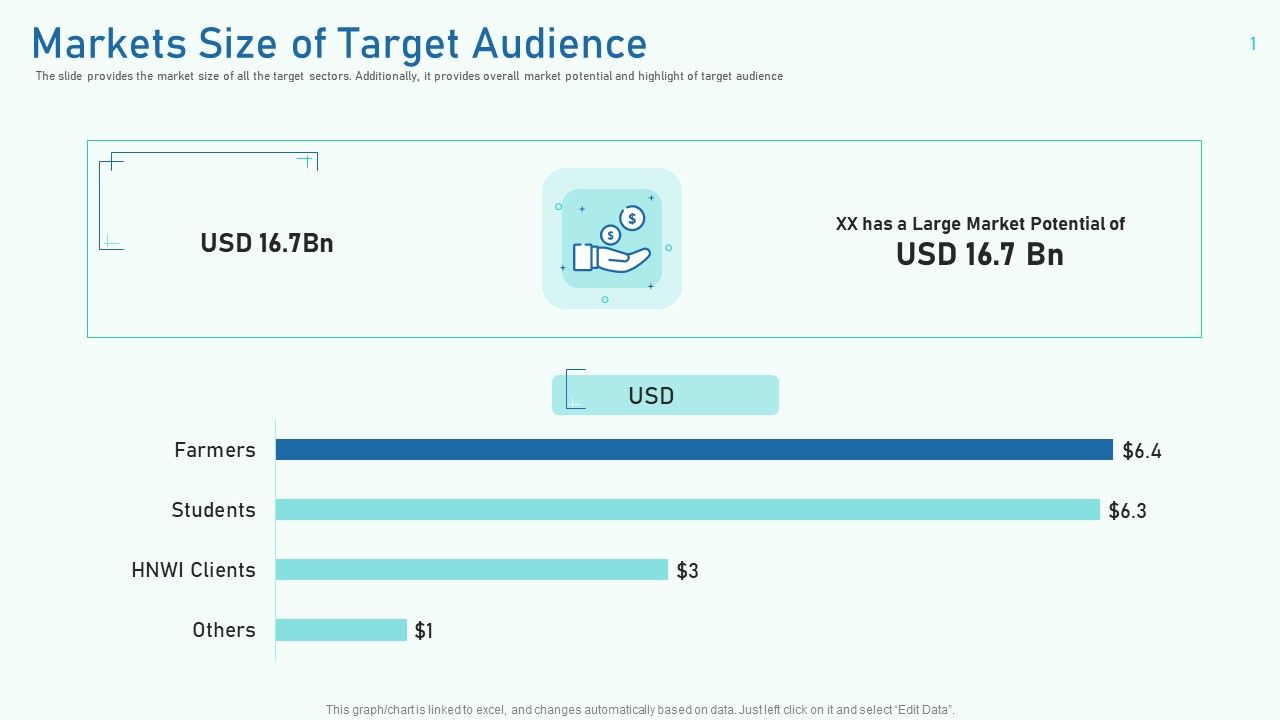 Markets_Size_Of_Target_Audience_Ppt_Show_Smartart_PDF_Slide_1.jpg