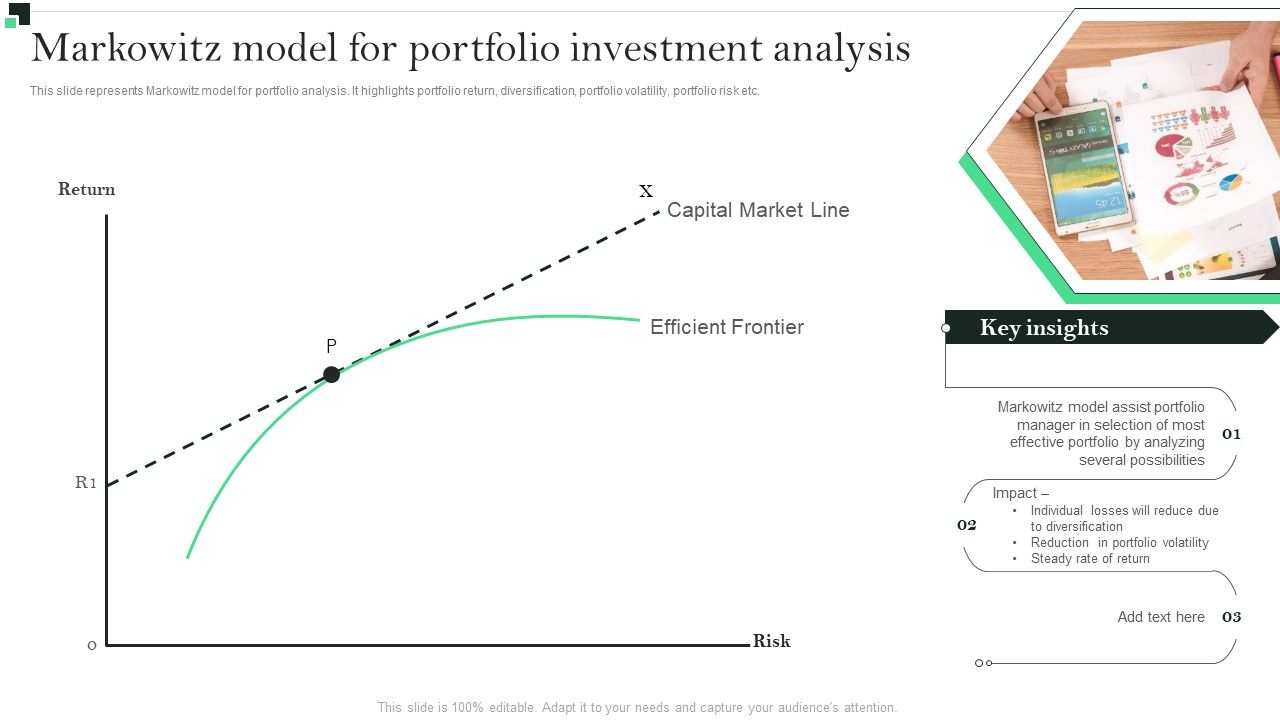 Markowitz_Model_For_Portfolio_Investment_Analysis_Strategies_To_Enhance_Portfolio_Management_Infographics_PDF_Slide_1.jpg