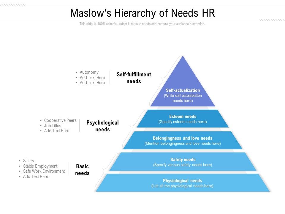 Maslows_Hierarchy_Of_Needs_HR_Ppt_PowerPoint_Presentation_Infographics_Templates_PDF_Slide_1.jpg